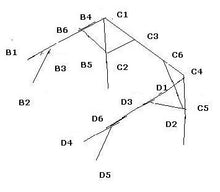 Load image into Gallery viewer, Driftwood Wedding Arch / Chuppah Hybrid, Arbor with Attached Chuppah 7 H x 6 W x 6 D