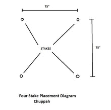 Load image into Gallery viewer, Hidden Steel Stake Kit for Driftwood Wedding Arch Garden Arbor Chappuh and Trellis